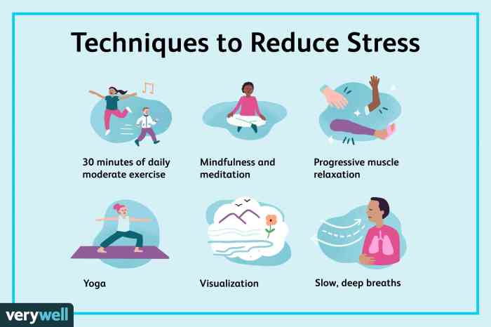 Meditation techniques guided breathing relaxation 7 Ways to Use Meditation for Stress Management
