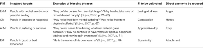 Outcome good desired results goal check mark box word illustration stock preview Outcome good desired results goal check mark box word illustration stock preview