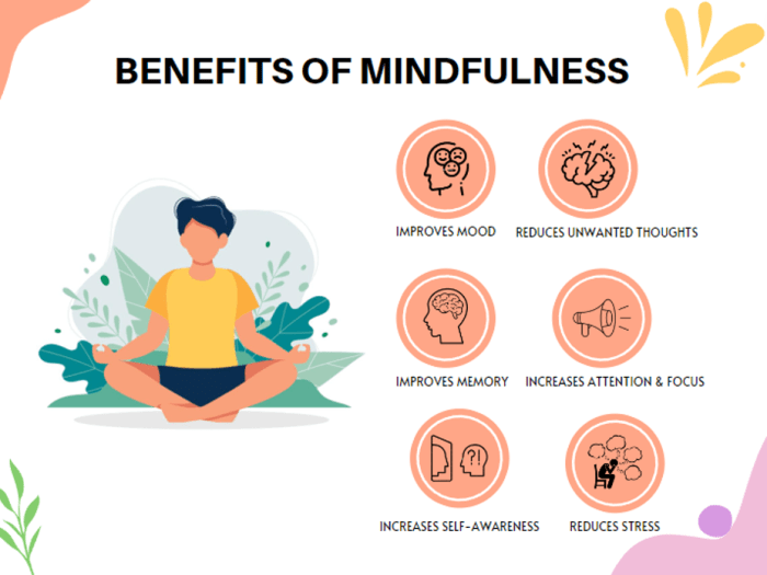 Mindfulness beginners exercises mindful meditation habits activities daily groups techniques practice one ultimate guide quotes brain thedailymeditation breathing minute buddhism