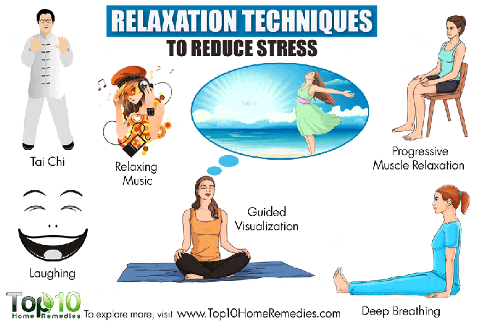 Breathing relaxation techniques preparatory meditation sleep ot