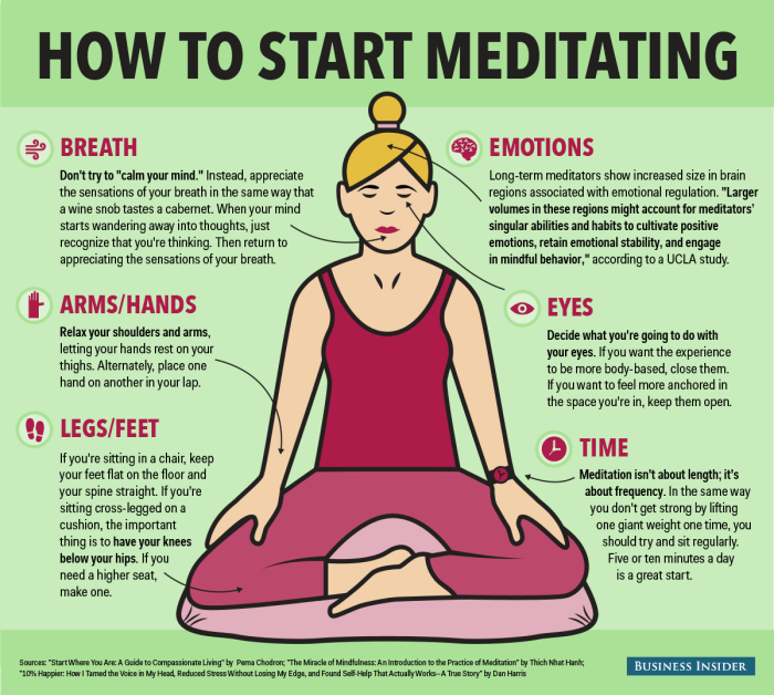4 Steps to Create a Meditation Plan