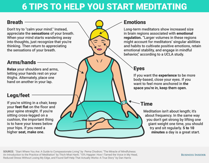 Meditation mindfulness simple infographic techniques iq beginners tips easy business daily habit raise can increase practices insider basics anxiety gould