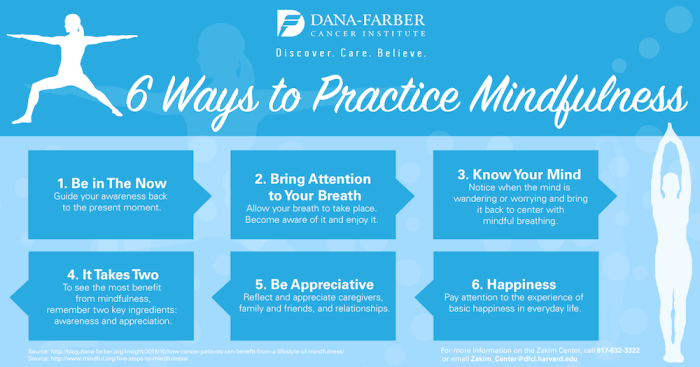 Mindfulness practice ways infographic can insight cancer learn farber dana therapies integrative leonard like